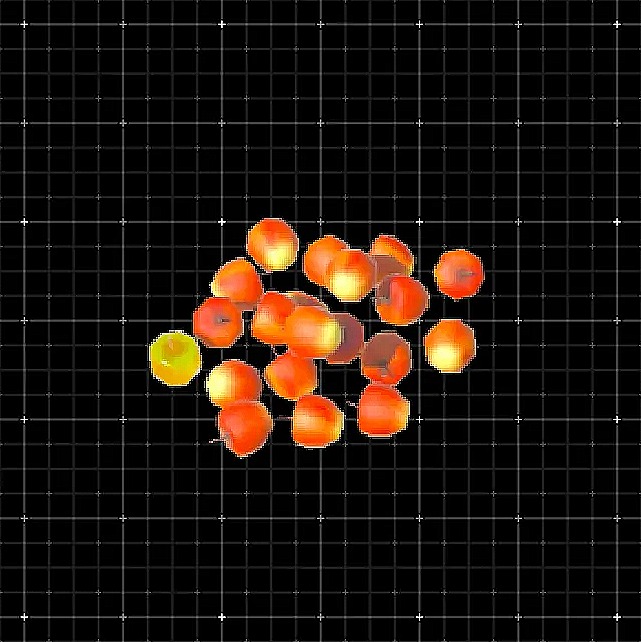 Easy apples