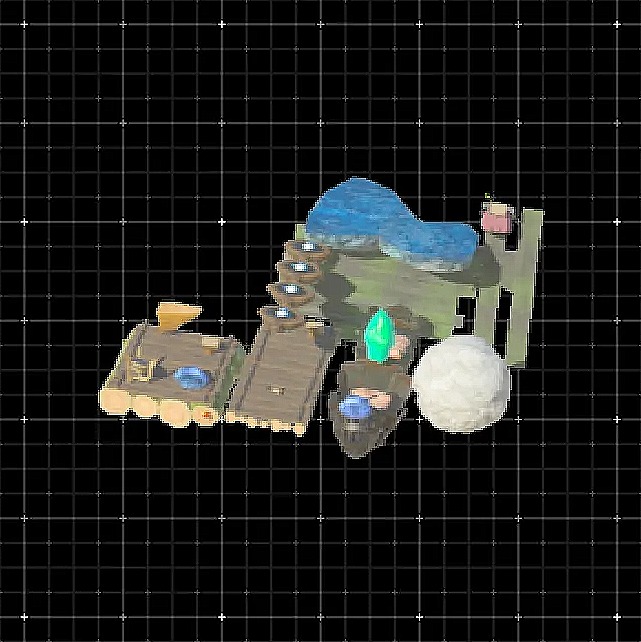 Cluster of quest-limited objects